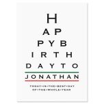 Eye Chart Personalized Birthday Card