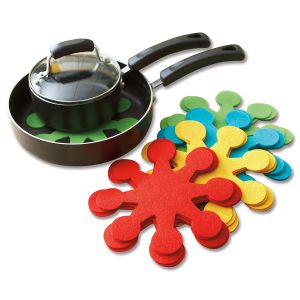 Pan and Plate Protectors