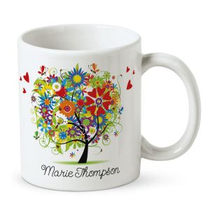 Love & Happiness Mug