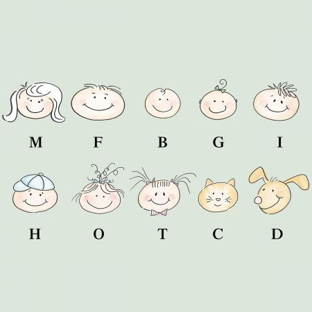 Happy Family Deluxe Address Labels