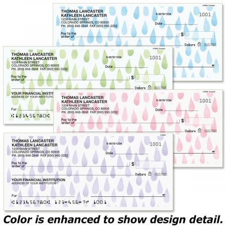 Droplets Checks