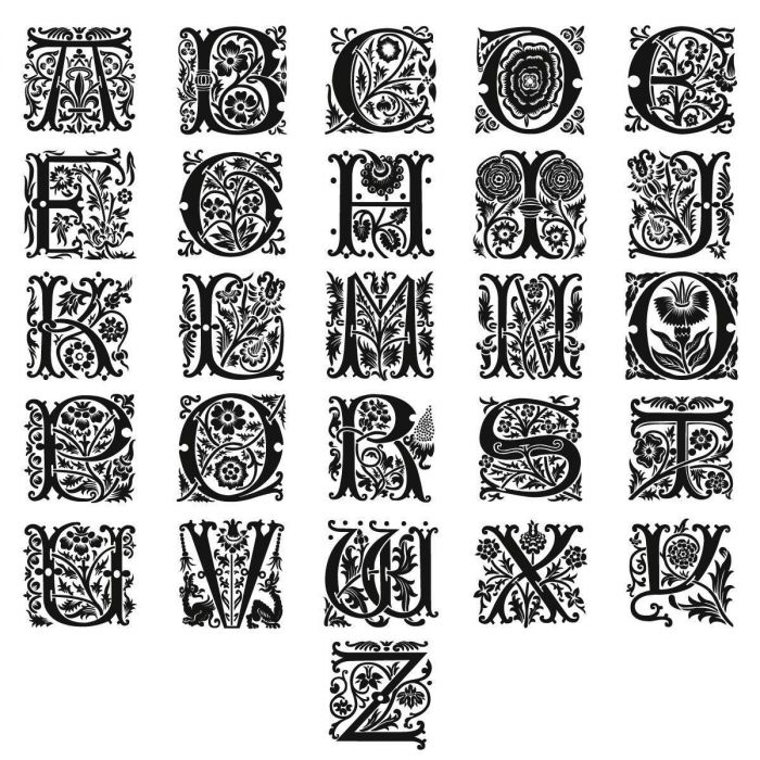 Initial Choice Round Address Label Current Catalog