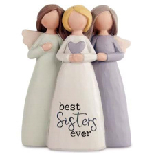 Mother&rsquo;s Day Gifts