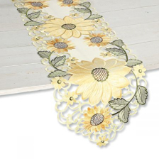 Shop Kitchen & Dining at Current Catalog